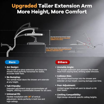 13'' Rain Showerhead Combo (Square 13" with 2 filters / Chrome)