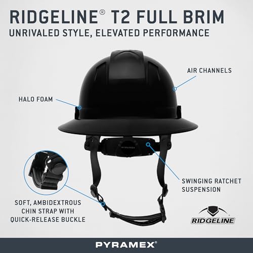 Ridgeline Type 2 Full Brim Hard Hat