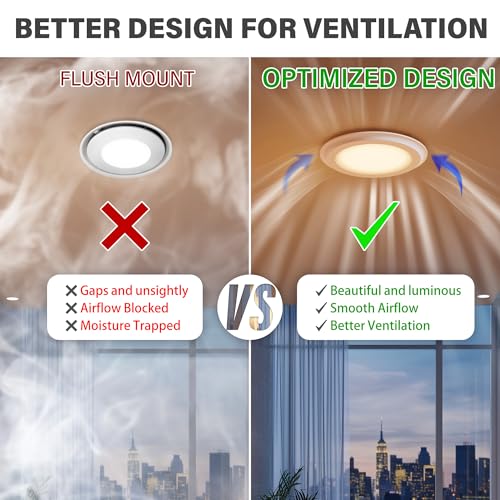 100CFM Round Bathroom Ventilation Fan