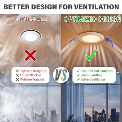 100CFM Round Bathroom Ventilation Fan