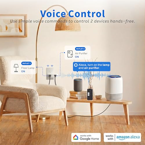 Smart Plug with Dual Outlet for Smarter Control & Energy Monitoring (Dual Outlet)