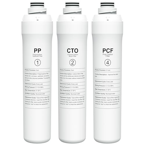 Replacement Filter Set Compatible with Bluevua RO100ROPOT
