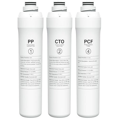 Replacement Filter Set Compatible with Bluevua RO100ROPOT