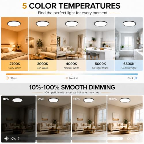 Dimmable LED Flush Mount Ceiling Light Fixtures