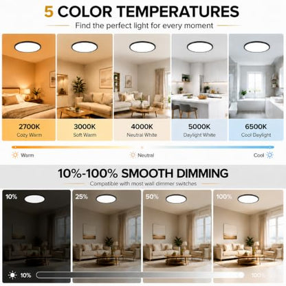 Dimmable LED Flush Mount Ceiling Light Fixtures
