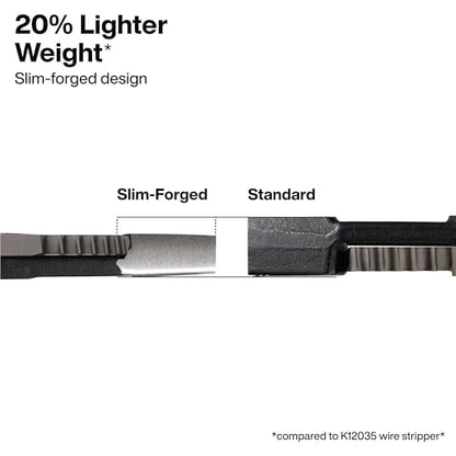 Heavy Duty Wire Stripper