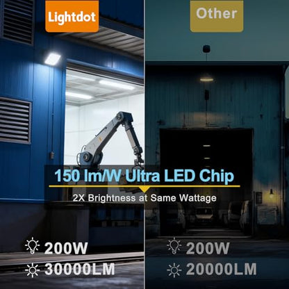 3CCT Wall Pack LED Exterior Light