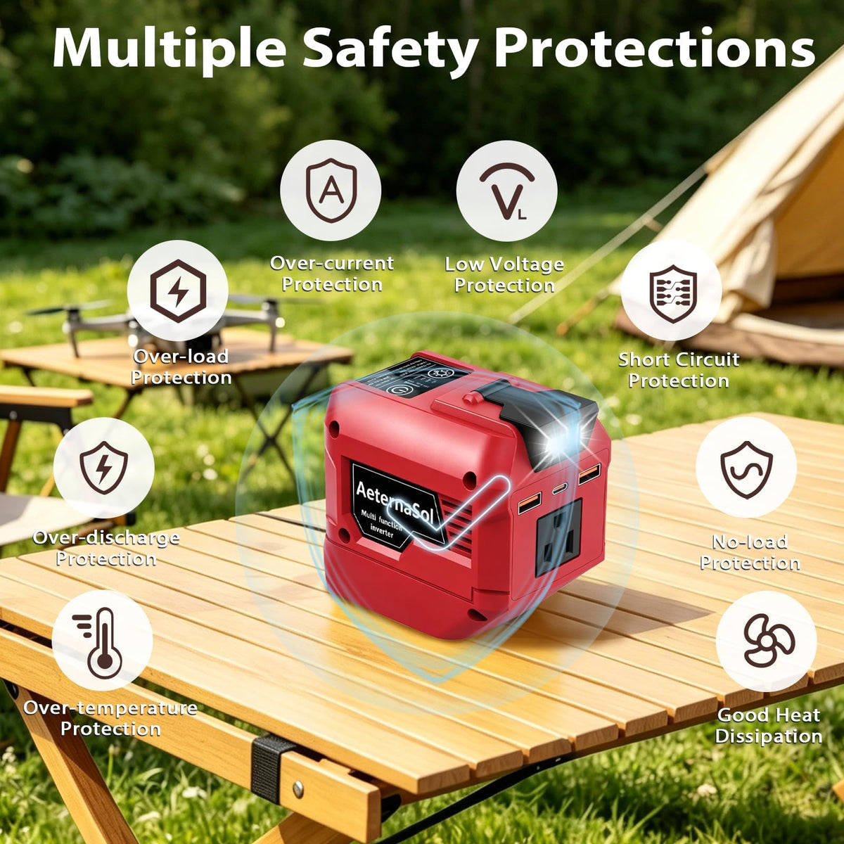 250W Power Inverter Compatible with Milwaukee 18V Battery (Red / 2)