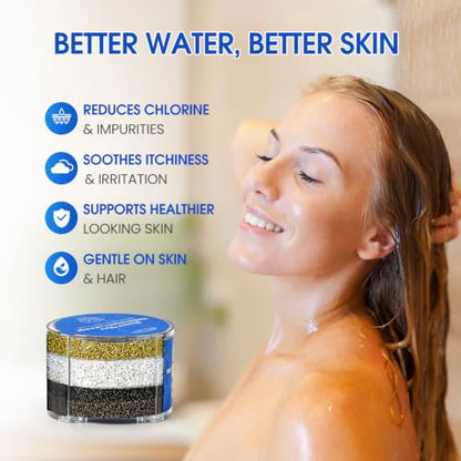 2 Pack ＆4 Pack Replacement Shower Filter for Sprite Slim