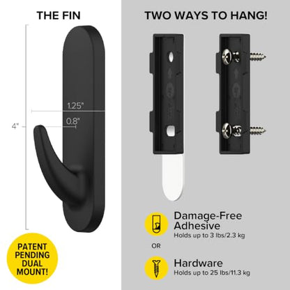 Handy Hooks Fin