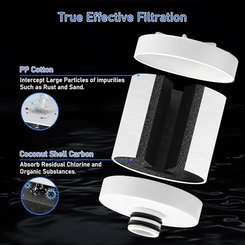 NSF Tested Shower Filter for Hard Water with Replaceable Cartridge