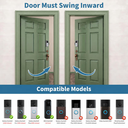 Anti Theft Doorbell Mount for Blink (Matte Grey / 1 Pack)