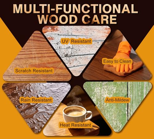 Wood Stain