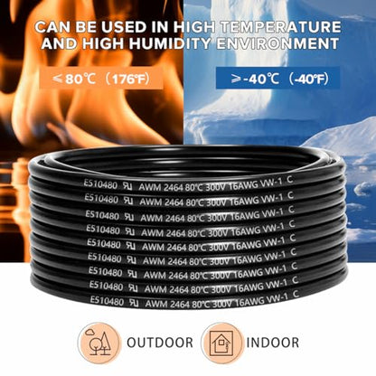 10 Conductor Electrical Wire
