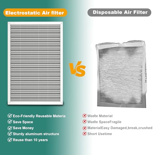 Reusable Electrostatic Air Filter