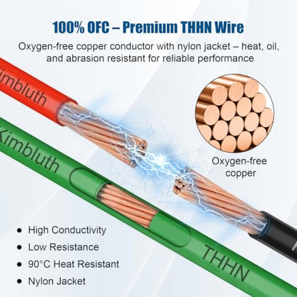 THHN Wire Kit