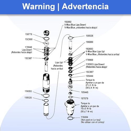 Pump Repair Packing Kit 248212 for Airless Paint Sprayer