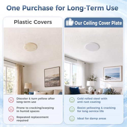 Ceiling Cover Plate