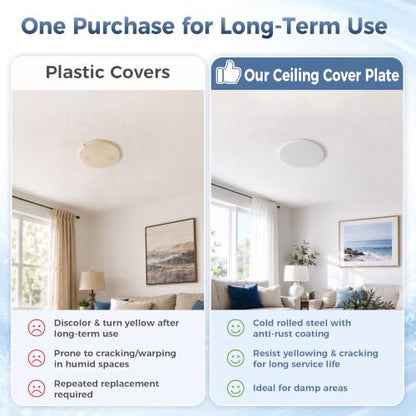 Ceiling Cover Plate
