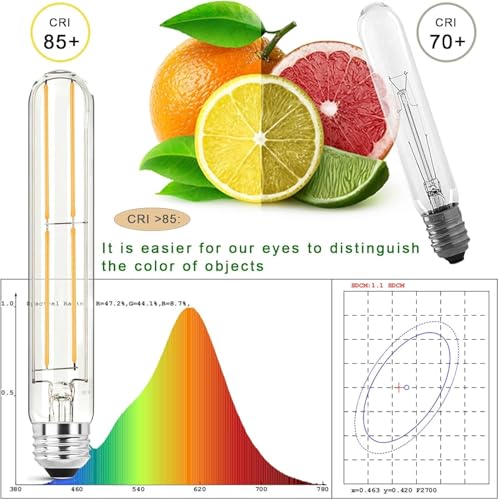 Glass LED Bulb