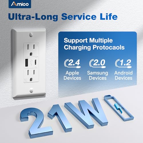 USB Outlet, 2-Port 21W Wall Outlets