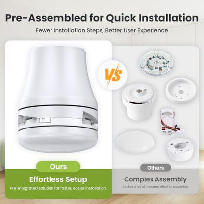 Ceiling Fans with Lights and Remote