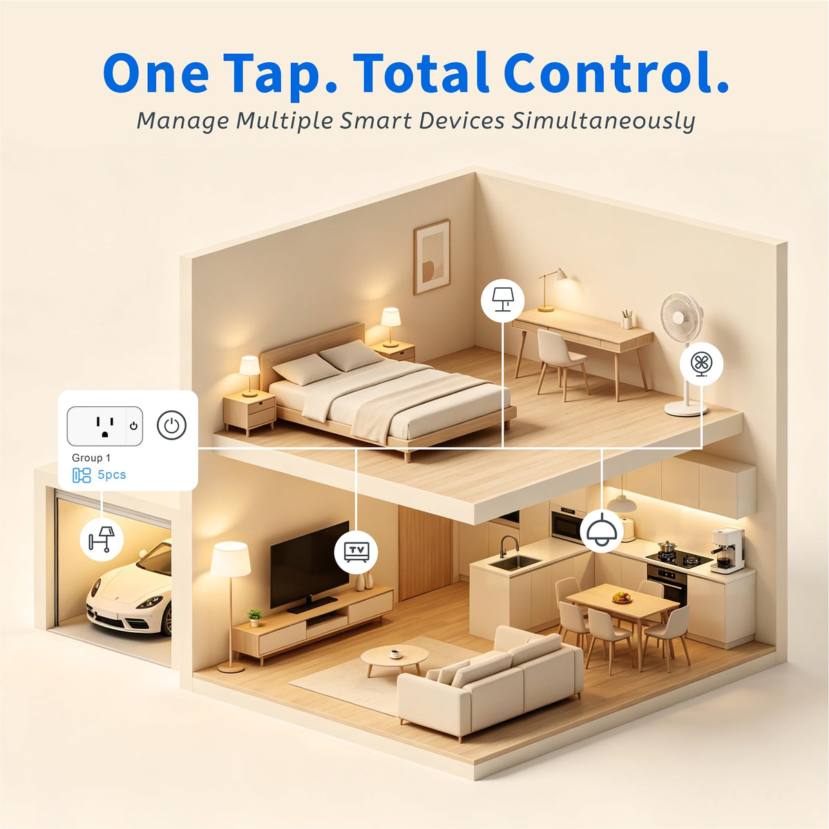 4 Pack 15A Smart Plug w (Single Outlet)