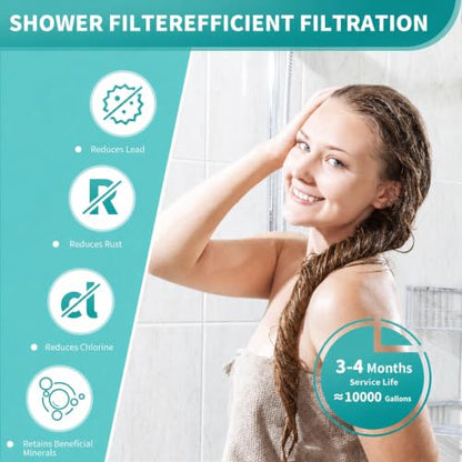 Replacement Filter Cartridge Compatible with All Canopy Bath Tub Showerheads System