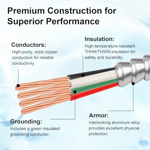 Metal Clad Cable