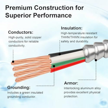 Metal Clad Cable
