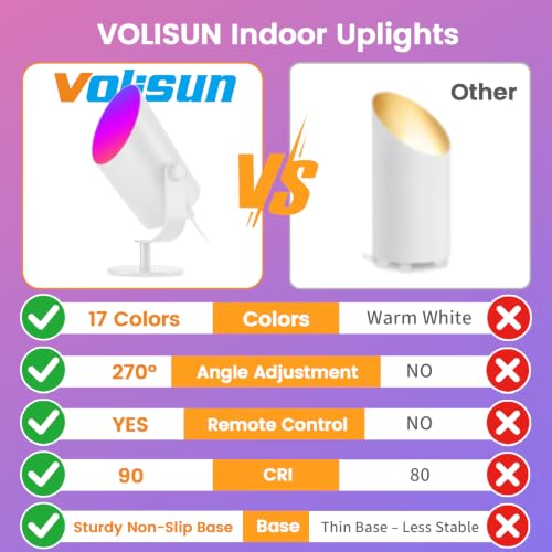 Uplights Indoor