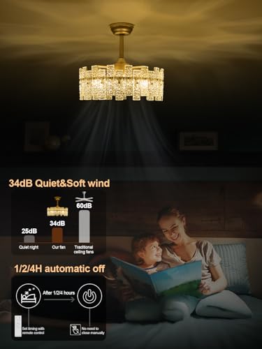 20" Gold Fandelier Ceiling Fan with Light (Clear Water ripple)