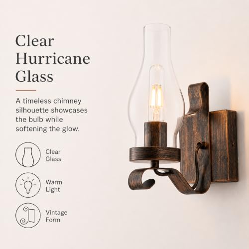 Vintage Bathroom Vanity Light