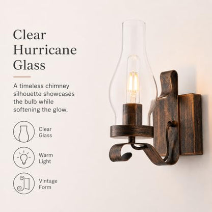 Vintage Bathroom Vanity Light