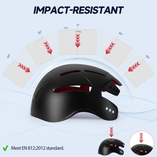 Skin Friendly Bump Cap Insert. Lightweight Hard hat Liner for Baseball Caps.Ventilated Safety Shell & Protective Headgear