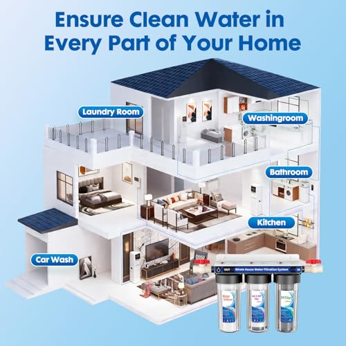 Whole House Water Filter System
