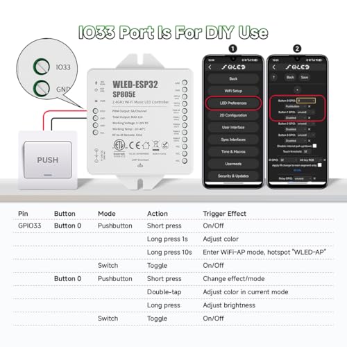 SP805E WLED Controllers Kit