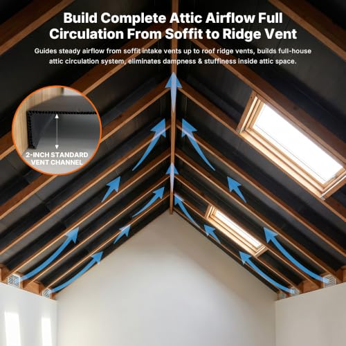 2in1 Attic Rafter Insulation Baffle