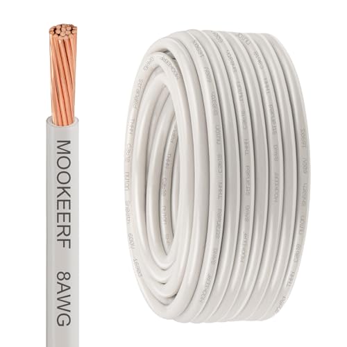 Stranded THHN Wire