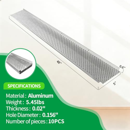 Gutter Guards