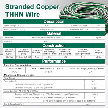 THHN Wire 3 Color