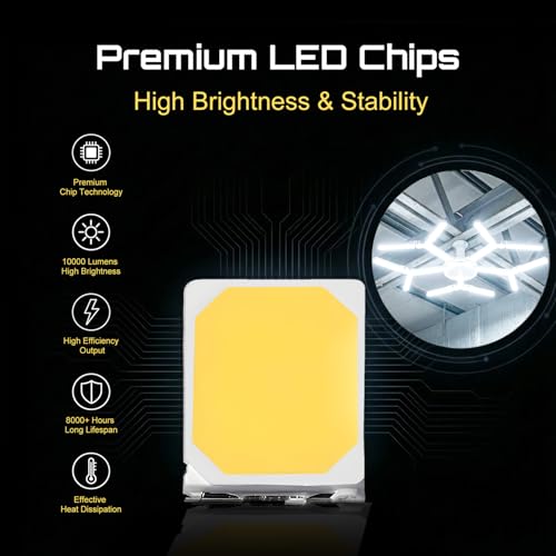 LED Garage Light