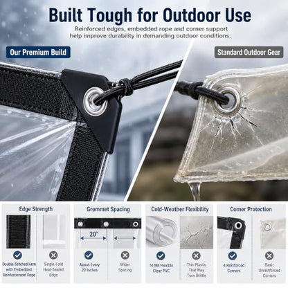 Clear Tarp Heavy Duty Waterproof