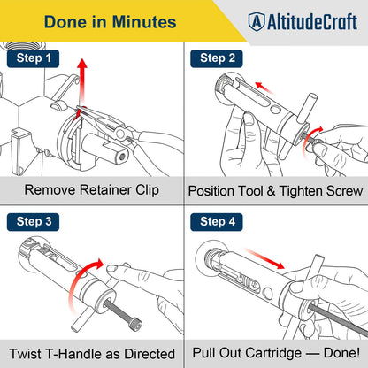 Cartridge Removal Tool Compatible with Moen 1222