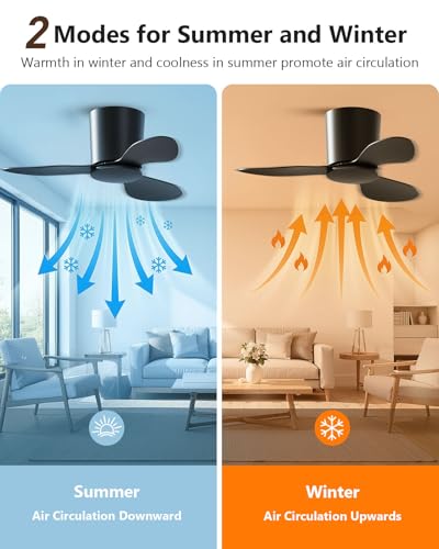 Ceiling Fan No Light 25In Flush Mount Ceiling Fans Without Lights 6