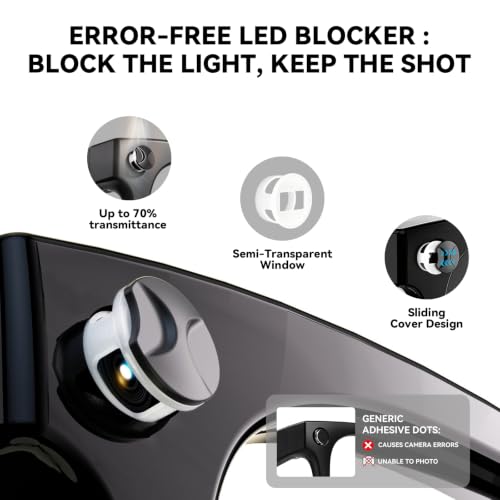 LED Lens Cover for Ray