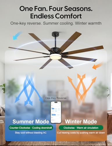 Waterproof Outdoor Ceiling Fans