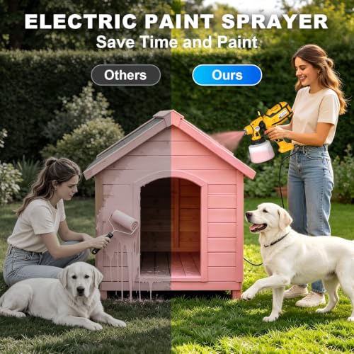 Paint Sprayer for House Painting
