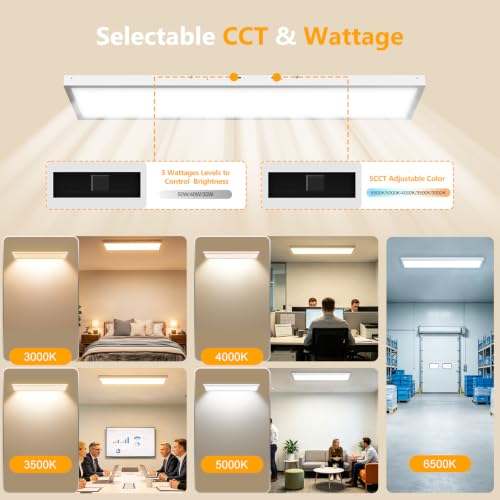 1x4 LED Flat Panel Light Surface Mount