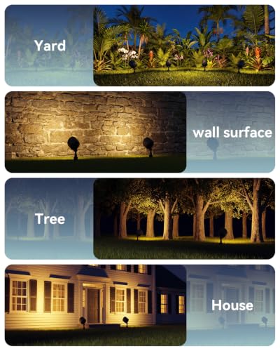 PAR36 LED Landscape Spotlights Flood Light 10W 2700K 12